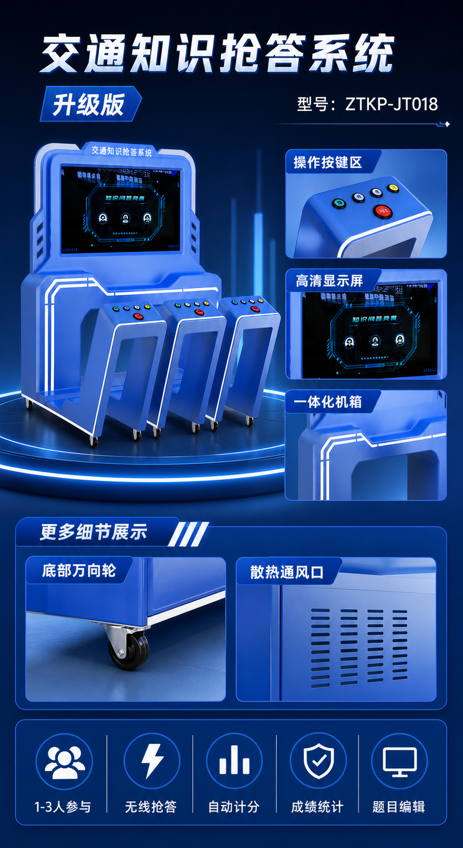 交通知识抢答系统 升级版详情图 2