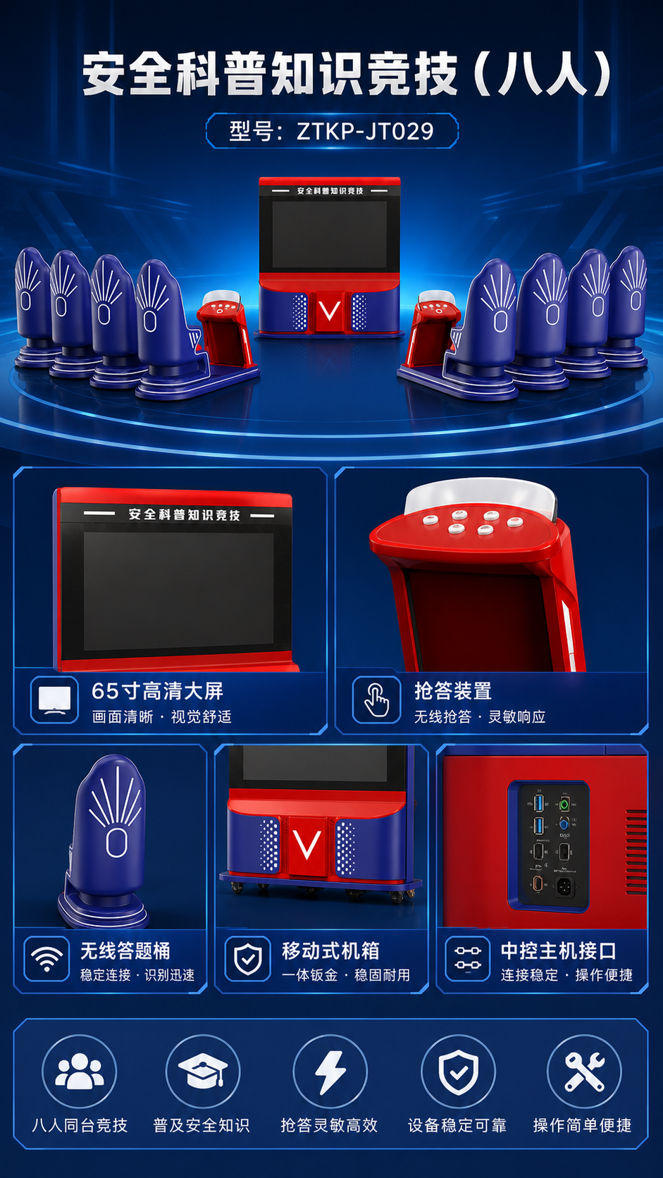 安全科普知识竞技(八人)详情图 2